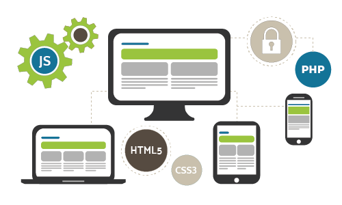 Website, Webdesign & Webentwicklung - shinyCube - Hamburg